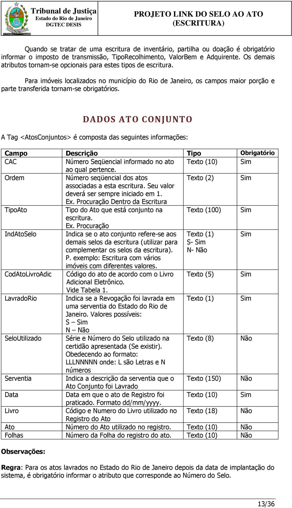 DADOS ATO CONJUNTO A Tag <AtosConjuntos> é composta das seguintes informações: Campo Descrição Tipo Obrigatório CAC Número Seqüencial informado no ato Texto (10) Sim ao qual pertence.