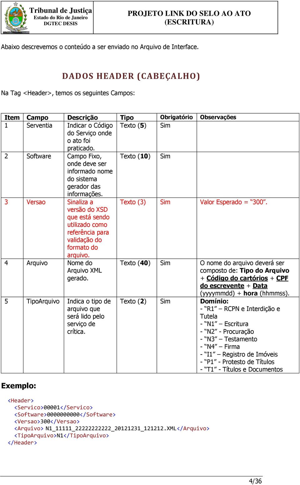 2 Software Campo Fixo, Texto (10) Sim onde deve ser informado nome do sistema gerador das informações. 3 Versao Sinaliza a Texto (3) Sim Valor Esperado = 300.