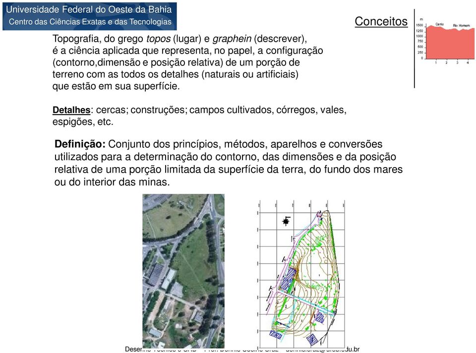 Conceitos Detalhes: cercas; construções; campos cultivados, córregos, vales, espigões, etc.