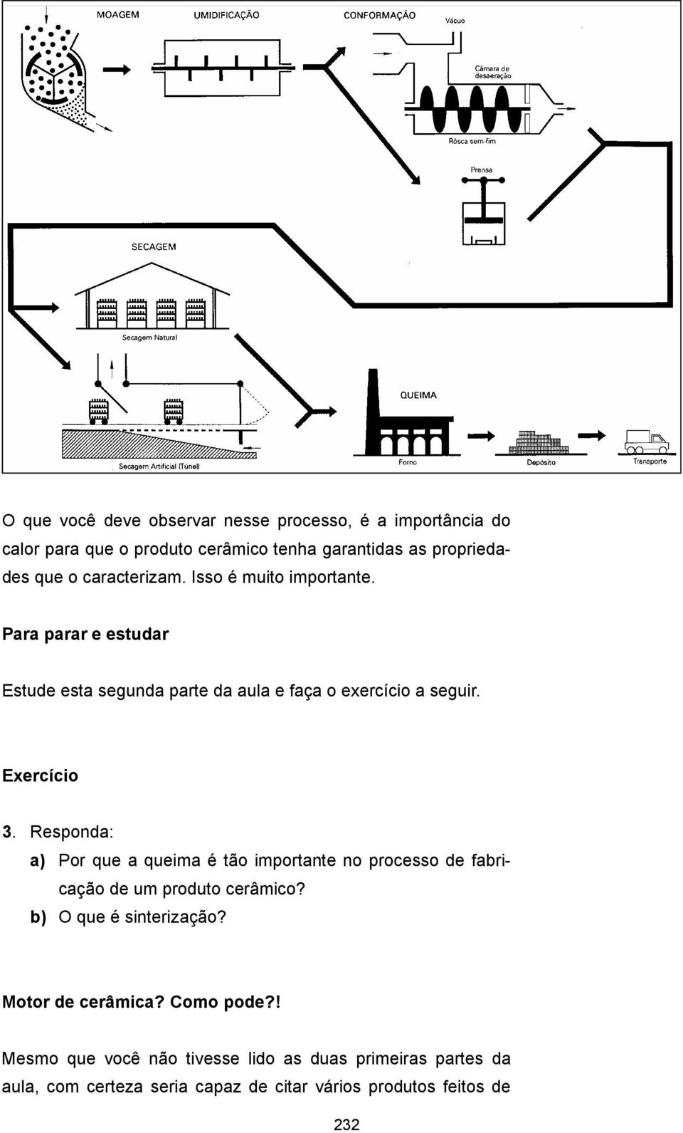 Responda: a) Por que a queima é tão importante no processo de fabricação de um produto cerâmico? b) O que é sinterização?