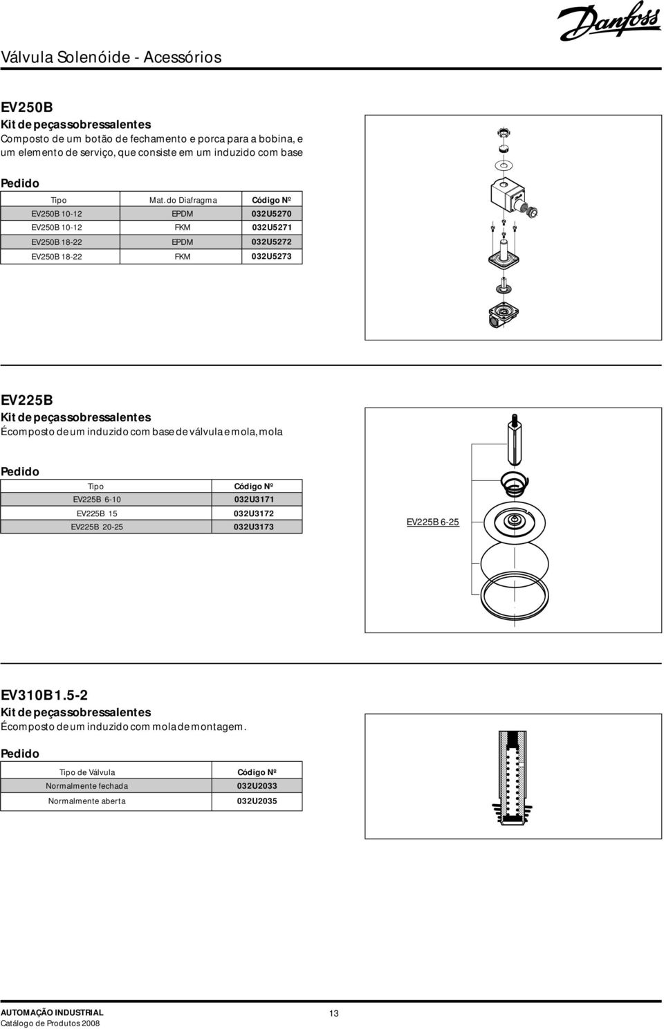 do Diafragma EV5B EPDM 3U57 EV5B 3U57 EV5B 8 EPDM 3U57 EV5B 8 3U573 EV5B Kit de peças sobressalentes É composto de um induzido com base de válvula e