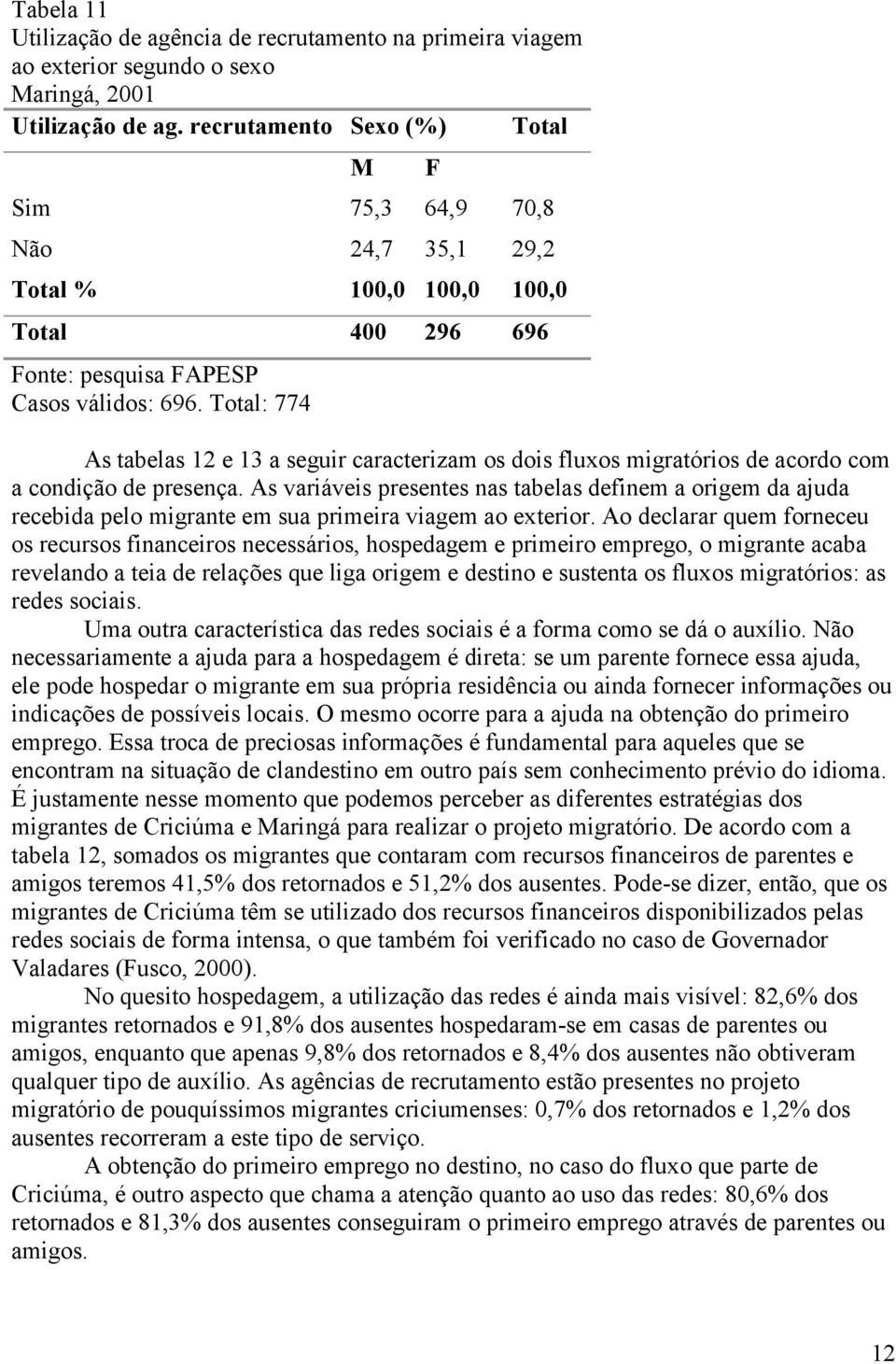 Total: 774 As tabelas 12 e 13 a seguir caracterizam os dois fluxos migratórios de acordo com a condição de presença.