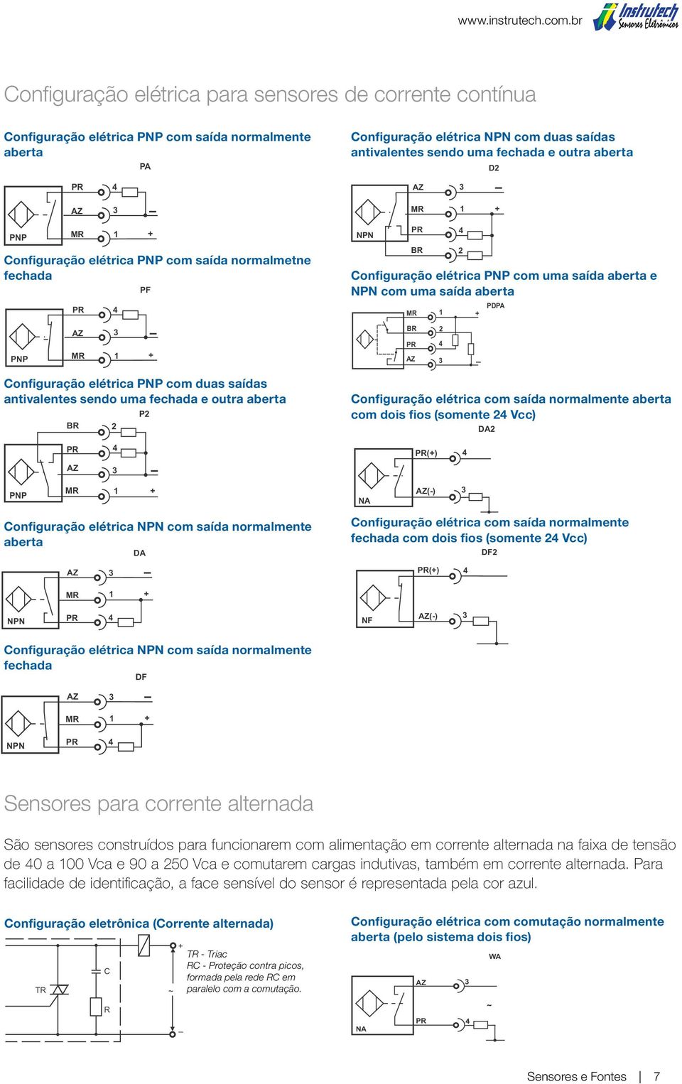 saídas antivalentes sendo uma fechada e outra aberta BR P Configuração elétrica com saída normalmente aberta com dois fios (somente Vcc) DA () PNP (-) Configuração elétrica NPN com saída normalmente