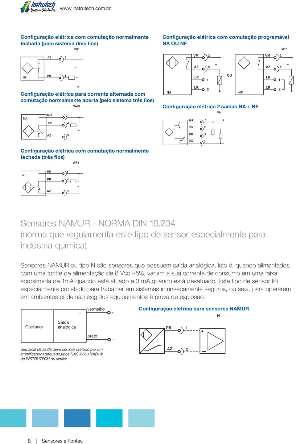 (norma que regulamenta este tipo de sensor especialmente para indústria química) Sensores MUR ou tipo N são sensores que possuem saída analógica, isto é, quando alimentados com uma fontte de