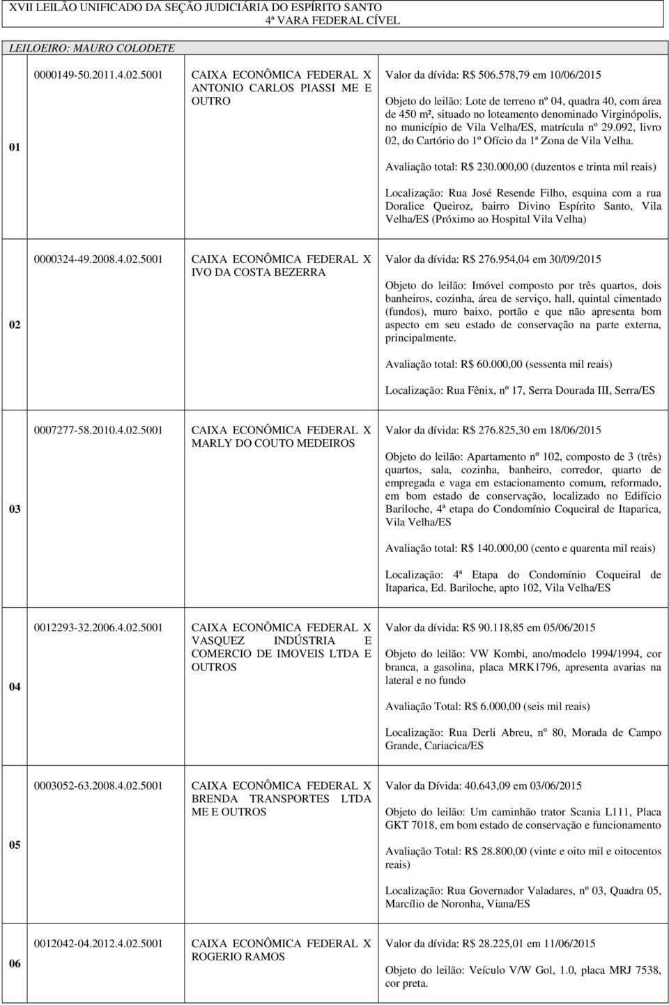 578,79 em 10/06/2015 Lote de terreno nº 04, quadra 40, com área de 450 m², situado no loteamento denominado Virginópolis, no município de Vila, matrícula nº 29.