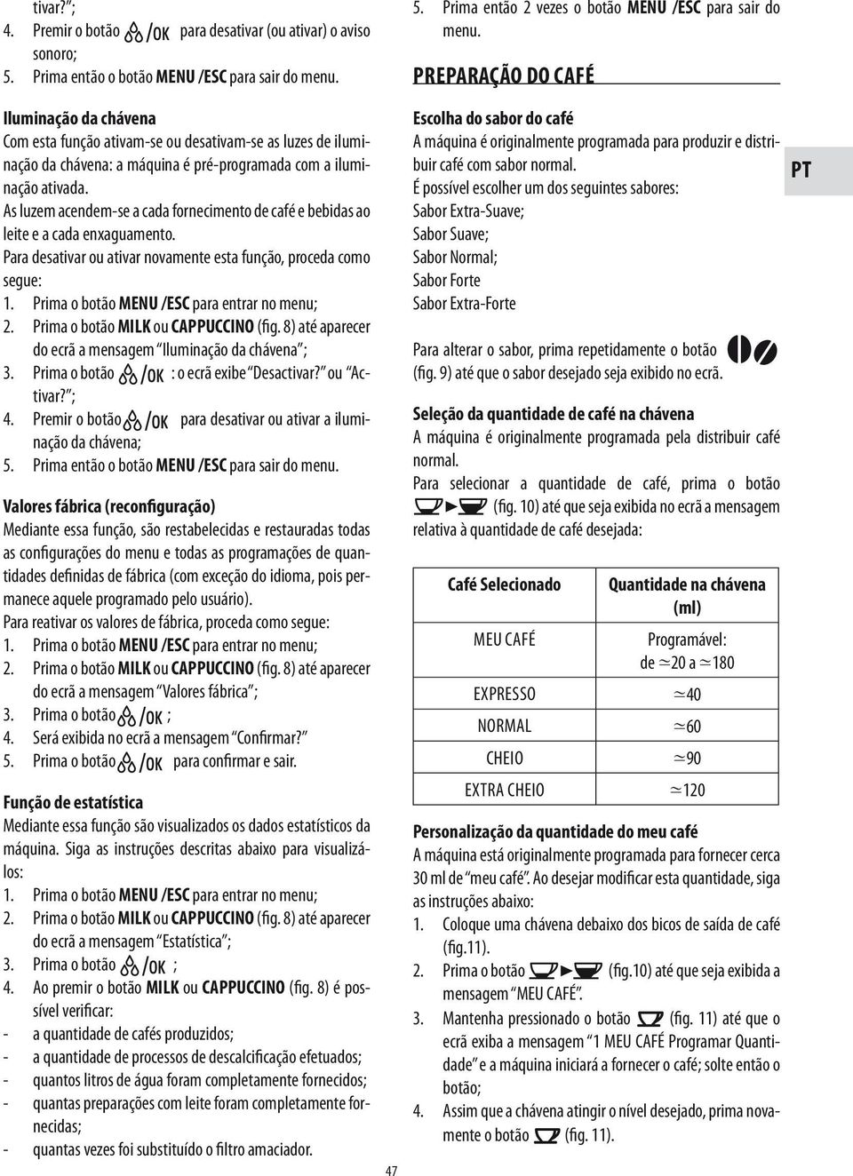 As luzem acendem-se a cada fornecimento de café e bebidas ao leite e a cada enxaguamento.