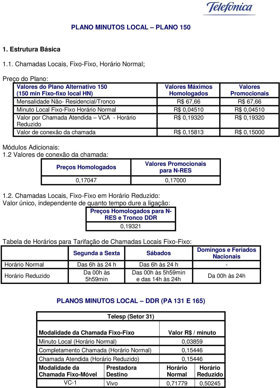 Residencial/Tronco R$ 67,66 R$ 67,66 Minuto Local Fixo-Fixo R$ 0,04510 R$ 0,04510 Valor por Chamada Atendida VCA - R$ 0,19320 R$ 0,19320 Valor de conexão da chamada R$ 0,15813 R$ 0,15000 Módulos