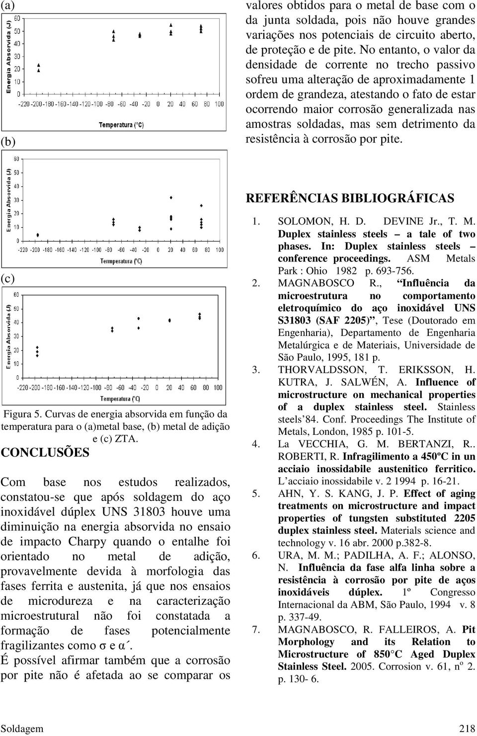 amostras soldadas, mas sem detrimento da resistência à corrosão por pite. REFERÊNCIAS BIBLIOGRÁFICAS (c) Figura 5.