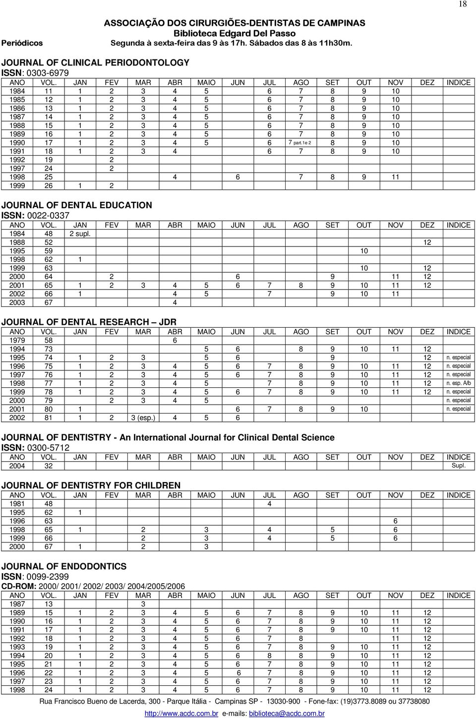 1e 2 8 9 10 1991 18 1 2 3 4 6 7 8 9 10 1992 19 2 1997 24 2 1998 25 4 6 7 8 9 11 1999 26 1 2 JOURNAL OF DENTAL EDUCATION ISSN: 0022-0337 1984 48 2 supl.