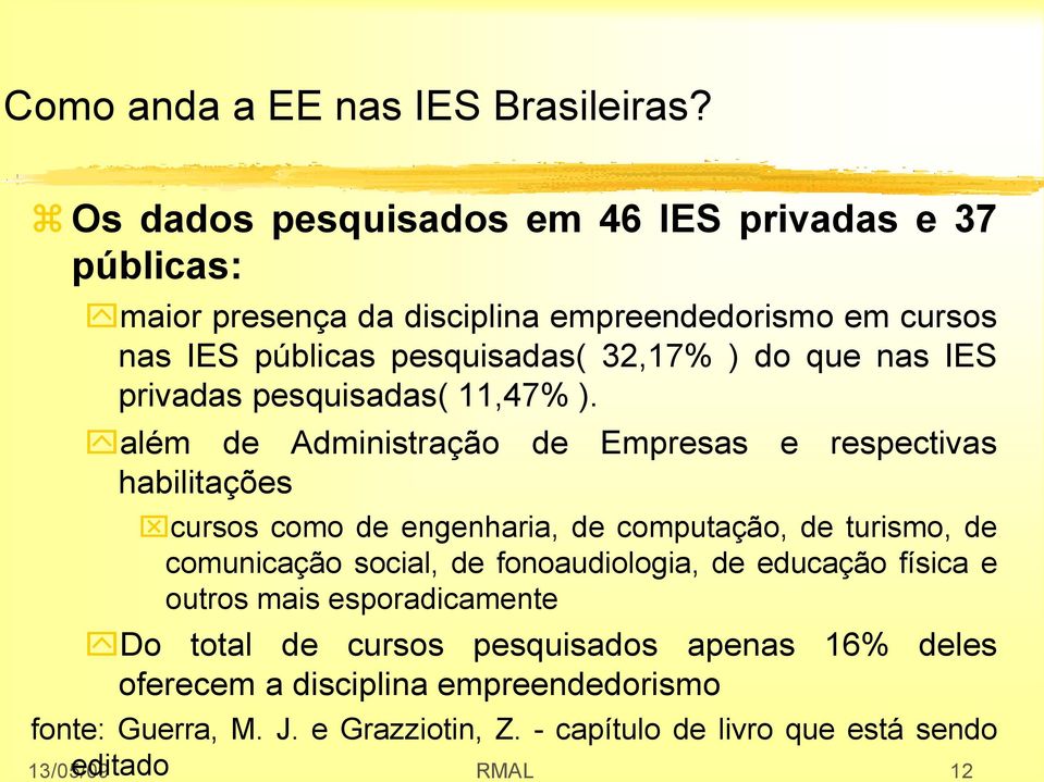 que nas IES privadas pesquisadas( 11,47% ).