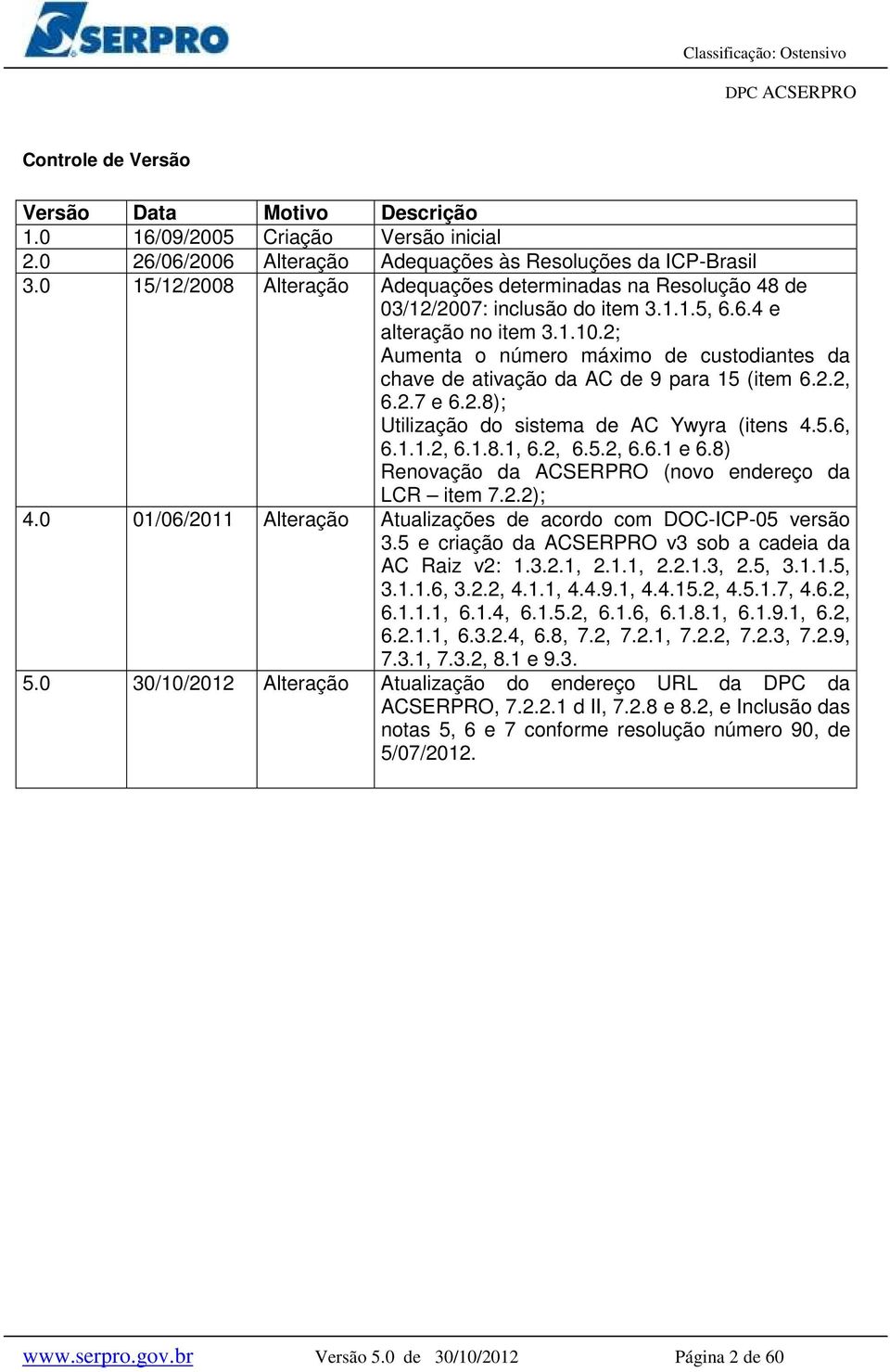 2; Aumenta o número máximo de custodiantes da chave de ativação da AC de 9 para 15 (item 6.2.2, 6.2.7 e 6.2.8); Utilização do sistema de AC Ywyra (itens 4.5.6, 6.1.1.2, 6.1.8.1, 6.2, 6.5.2, 6.6.1 e 6.