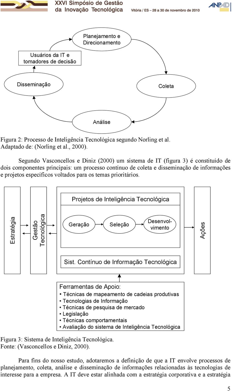 Segundo Vasconcellos e Diniz (2000) um sistema de IT (figura 3) é constituído de dois componentes principais: um processo contínuo de coleta e disseminação de informações e projetos específicos