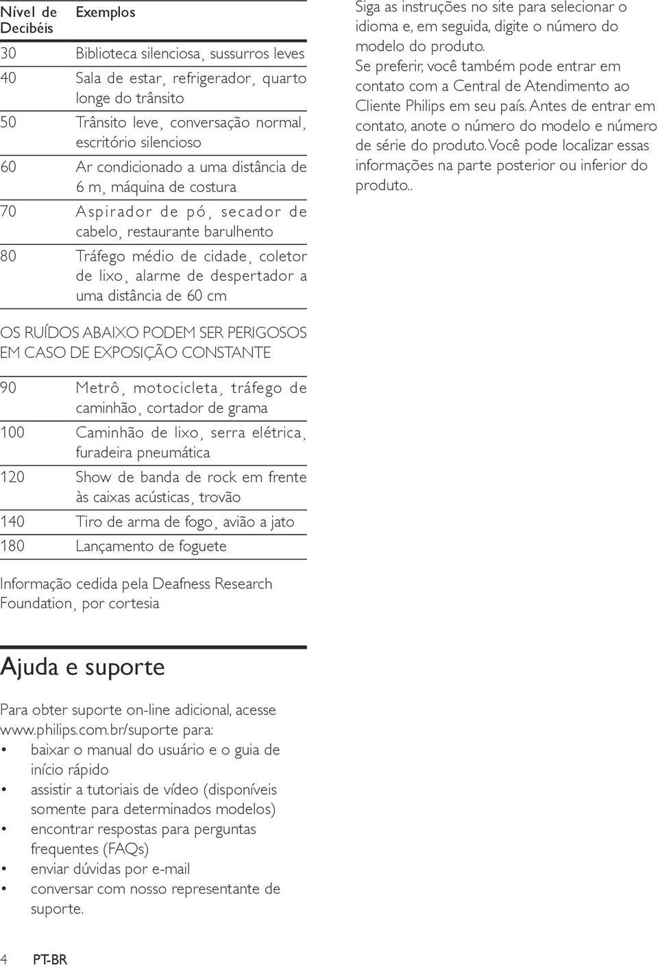 instruções no site para selecionar o idioma e, em seguida, digite o número do modelo do produto.