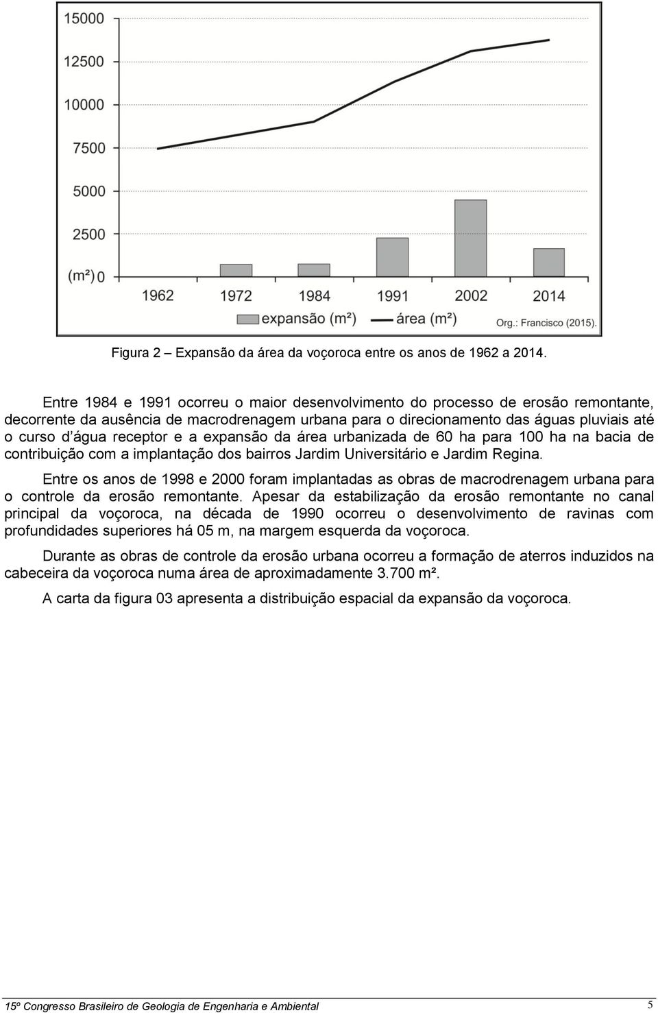 e a expansão da área urbanizada de 60 ha para 100 ha na bacia de contribuição com a implantação dos bairros Jardim Universitário e Jardim Regina.