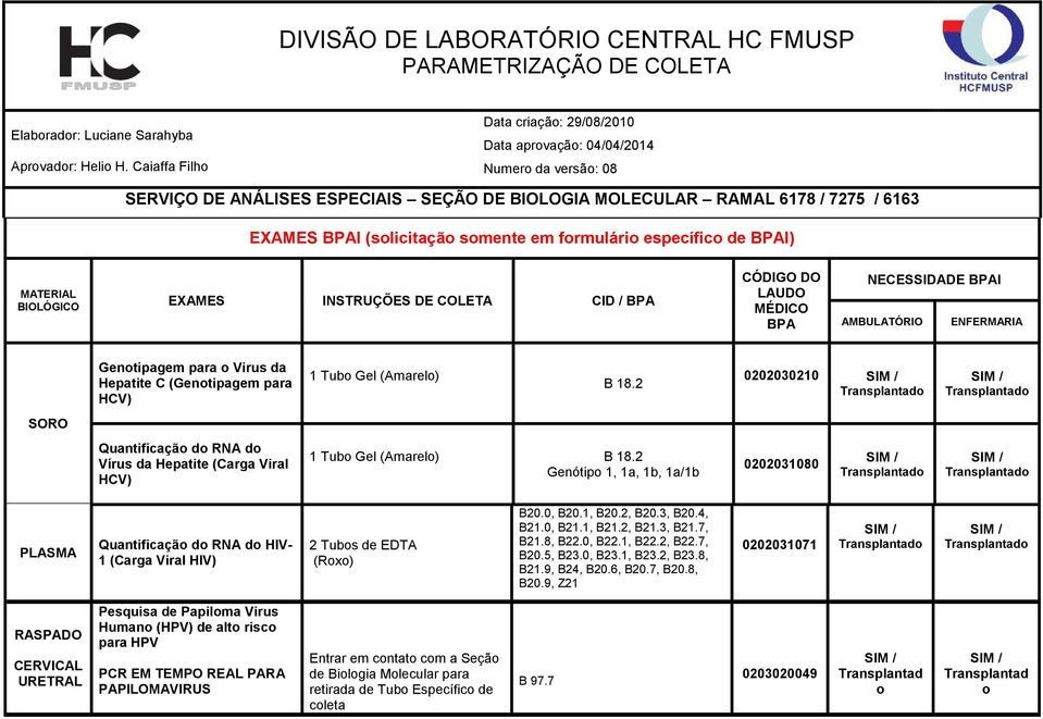 2 Genótipo 1, 1a, 1b, 1a/1b 0202031080 PLASMA Quantificação do RNA do HIV- 1 (Carga Viral HIV) 2 Tubos de EDTA (Roxo) B20.0, B20.1, B20.2, B20.3, B20.4, B21.0, B21.1, B21.2, B21.3, B21.7, B21.8, B22.