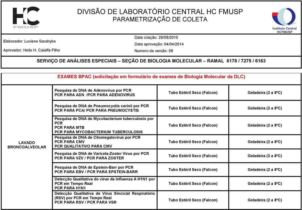 CMV (Falcon) (Falcon) (Falcon) (Falcon) Detecção Qualitativa do virus da Influenza A H1N1 por PCR em Tempo Real PCR PARA