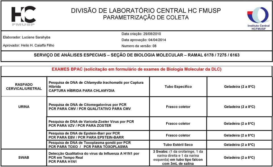 PCR PARA TOXOPLASMA Detecção Qualitativa do virus da Influenza A H1N1 por PCR em Tempo Real PCR PARA