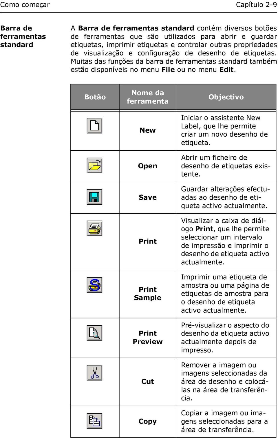 Botão Nome da ferramenta New Open Save Print Print Sample Print Preview Cut Copy Objectivo Iniciar o assistente New Label, que lhe permite criar um novo desenho de etiqueta.