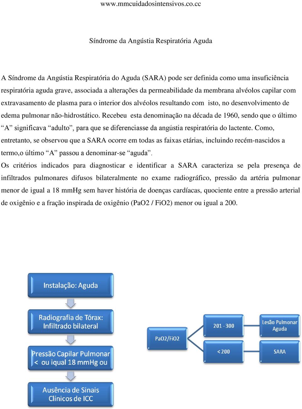 permeabilidade da membrana alvéolos capilar com extravasamento de plasma para o interior dos alvéolos resultando com isto, no desenvolvimento de edema pulmonar não-hidrostático.