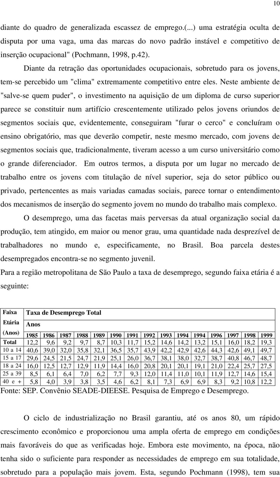 Diante da retração das oportunidades ocupacionais, sobretudo para os jovens, tem-se percebido um "clima" extremamente competitivo entre eles.