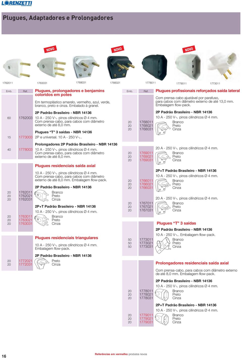 P Padrão Brasileiro - NBR 141 0 1700 10 A - 50 V9 pinos cilíndricos Ø 4 mm. Com prensa-cabo, para cabos com diâmetro externo de até 8,0 mm. Plugues T saídas - NBR 141 15 17700 P e universal.