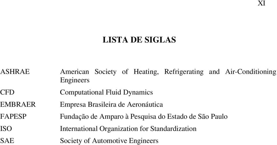 Dynamics Empresa Brasileira de Aeronáutica Fundação de Amparo à Pesquisa do