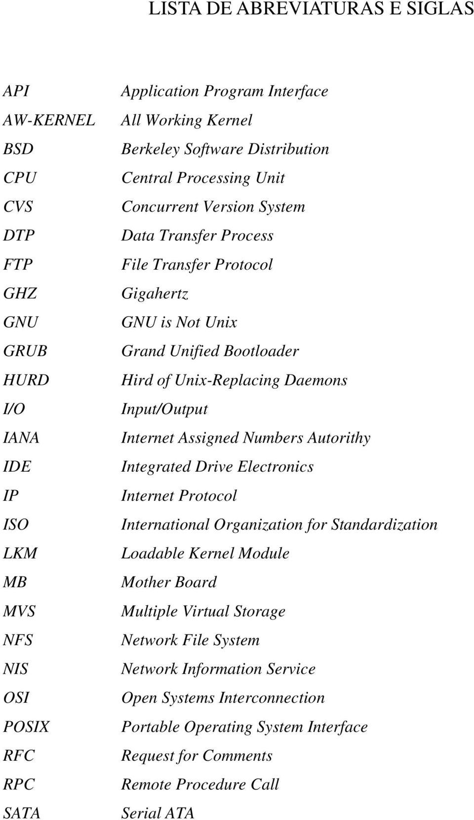 Unix-Replacing Daemons Input/Output Internet Assigned Numbers Autorithy Integrated Drive Electronics Internet Protocol International Organization for Standardization Loadable Kernel Module