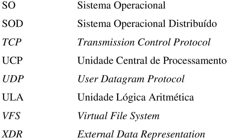 Unidade Central de Processamento User Datagram Protocol