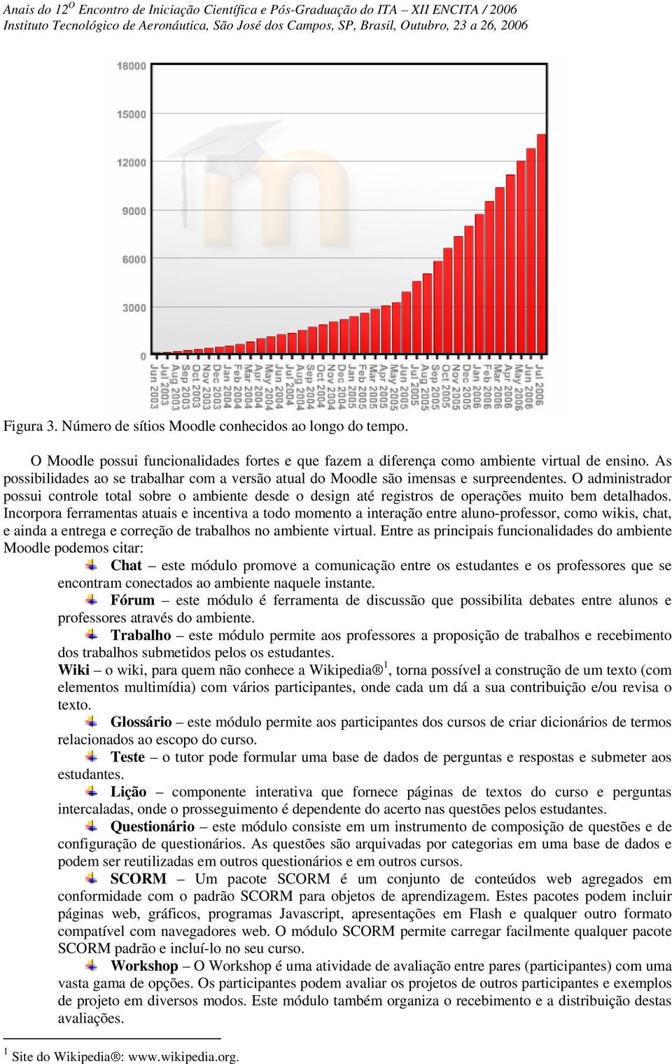 O administrador possui controle total sobre o ambiente desde o design até registros de operações muito bem detalhados.