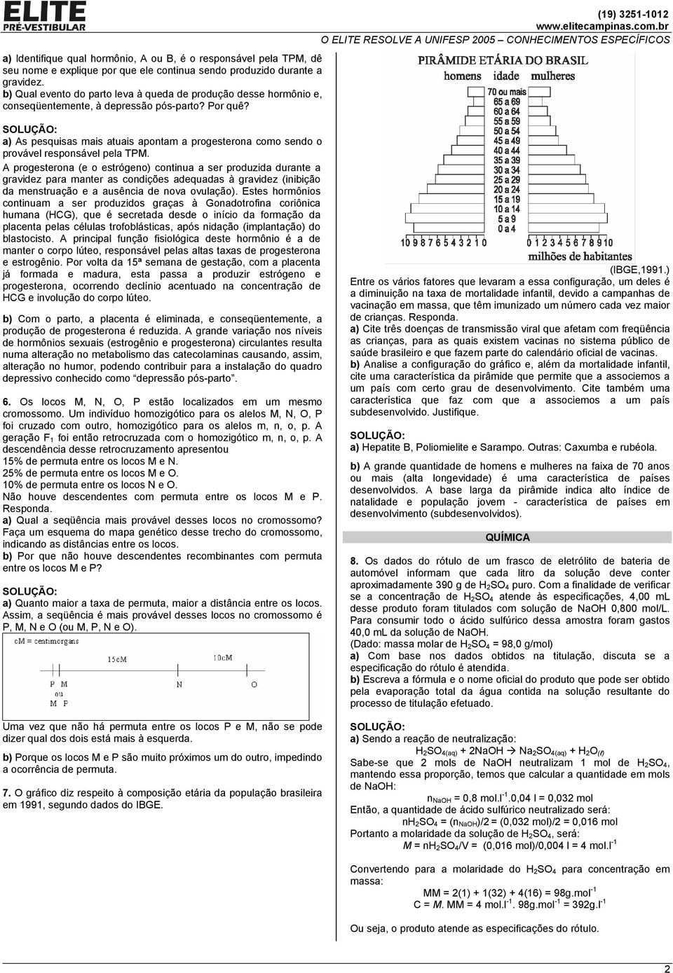 (19) 351-101 ELITE RESLVE A UNIFESP 005 CNHECIMENTS ESPECÍFICS a) As pesquisas mais atuais apontam a progesterona como sendo o provável responsável pela TPM A progesterona (e o estrógeno) continua a