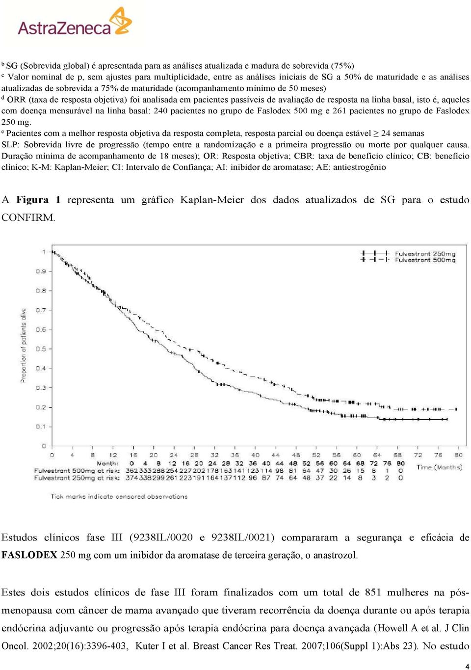 resposta na linha basal, isto é, aqueles com doença mensurável na linha basal: 240 pacientes no grupo de Faslodex 500 mg e 261 pacientes no grupo de Faslodex 250 mg.