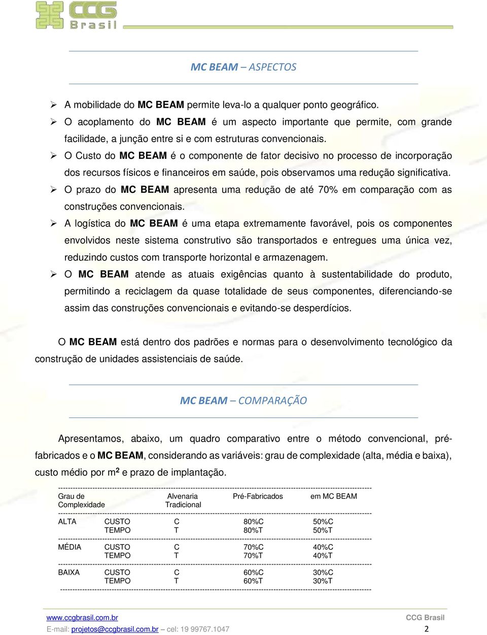 O prazo do apresenta uma redução de até 70% em comparação com as construções convencionais.