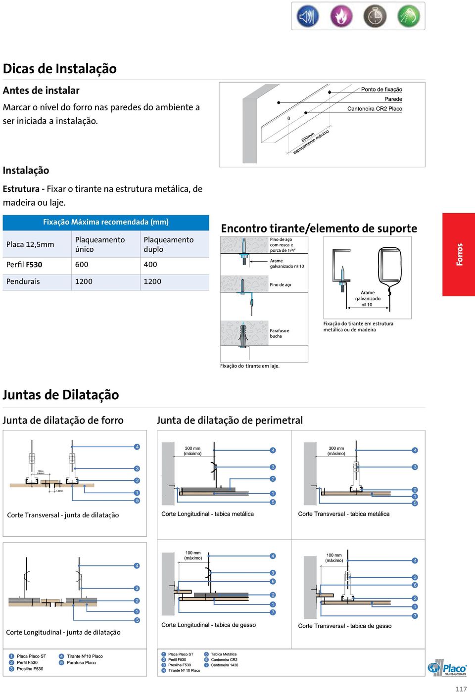 Placa 12,5mm Fixação Máxima recomendada (mm) Plaqueamento único Perfil F530 600 400 Plaqueamento duplo Encontro tirante/elemento de suporte Forros Pendurais 1200