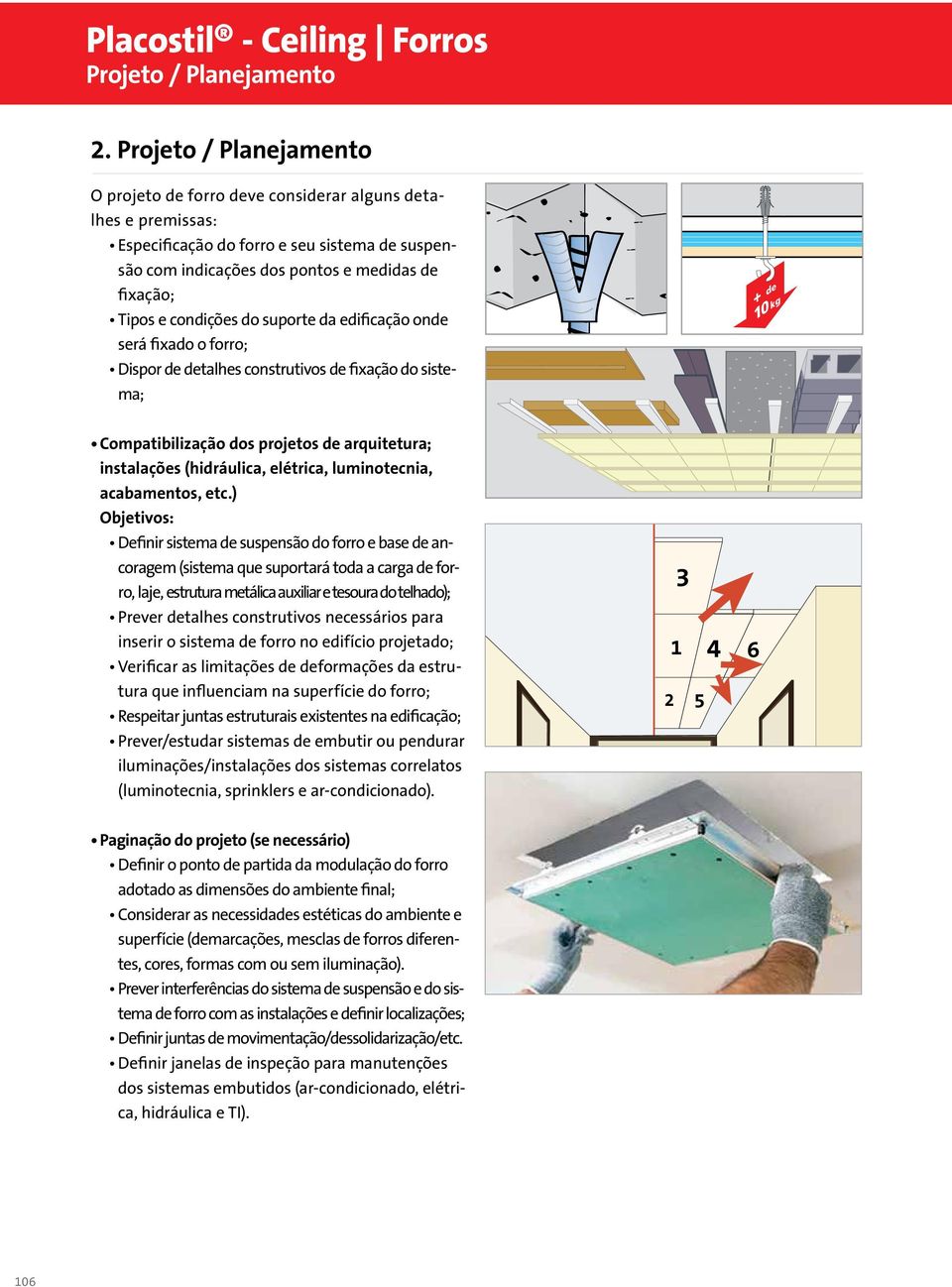 condições do suporte da edificação onde será fixado o forro; Dispor de detalhes construtivos de fixação do sistema; + de 10 kg Compatibilização dos projetos de arquitetura; instalações (hidráulica,