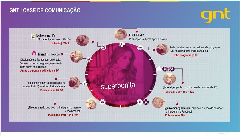 Vídeo com erros de gravação enviado para quem participasse.