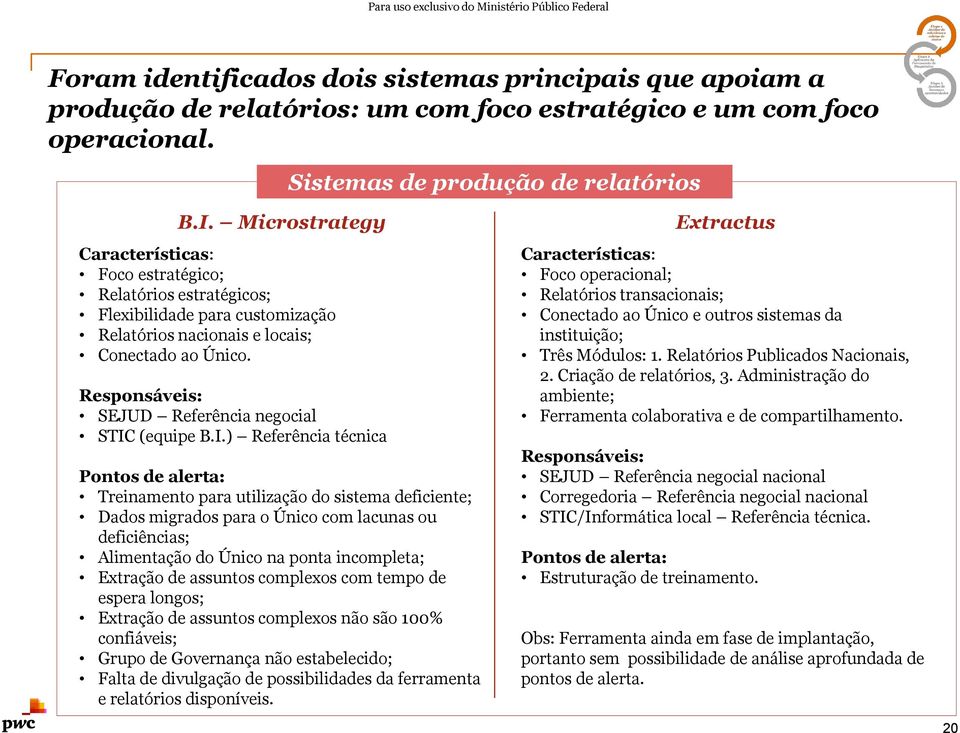 Responsáveis: SEJUD Referência negocial STIC