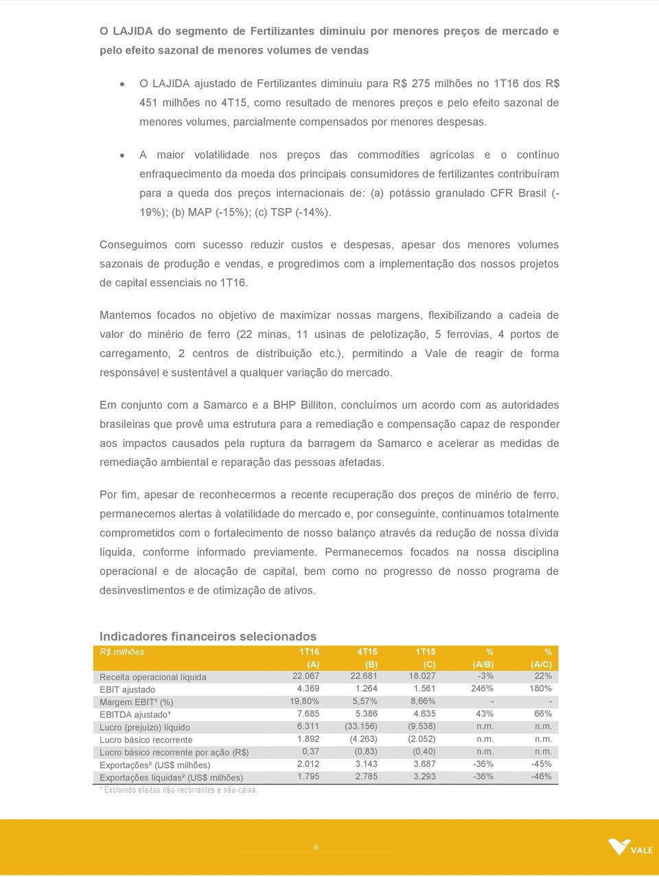 A maior volatilidade nos preços das commodities agrícolas e o contínuo enfraquecimento da moeda dos principais consumidores de fertilizantes contribuíram para a queda dos preços internacionais de: