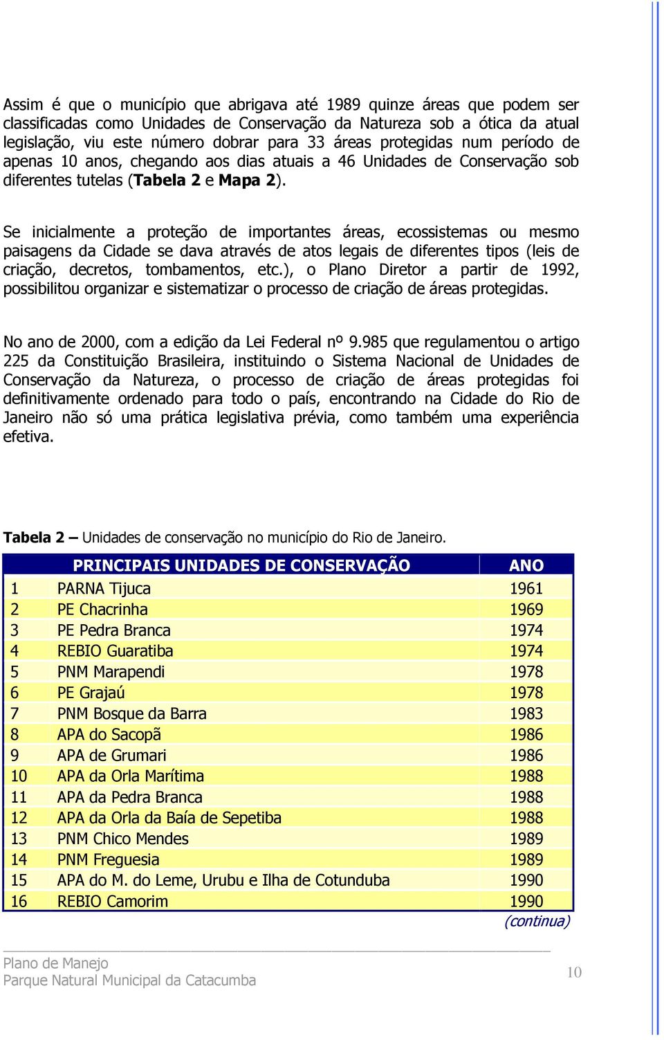 Se inicialmente a proteção de importantes áreas, ecossistemas ou mesmo paisagens da Cidade se dava através de atos legais de diferentes tipos (leis de criação, decretos, tombamentos, etc.