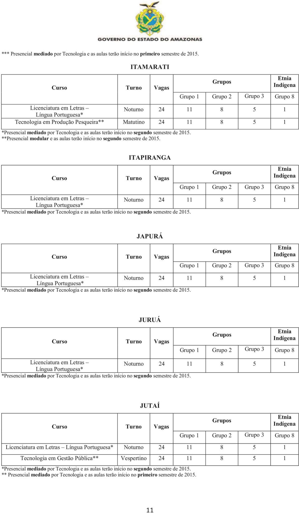 terão início no segundo semestre de 2015.