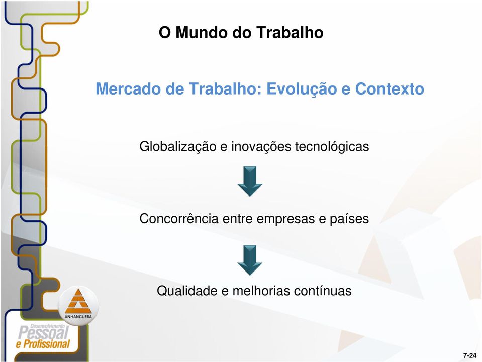 tecnológicas Concorrência entre