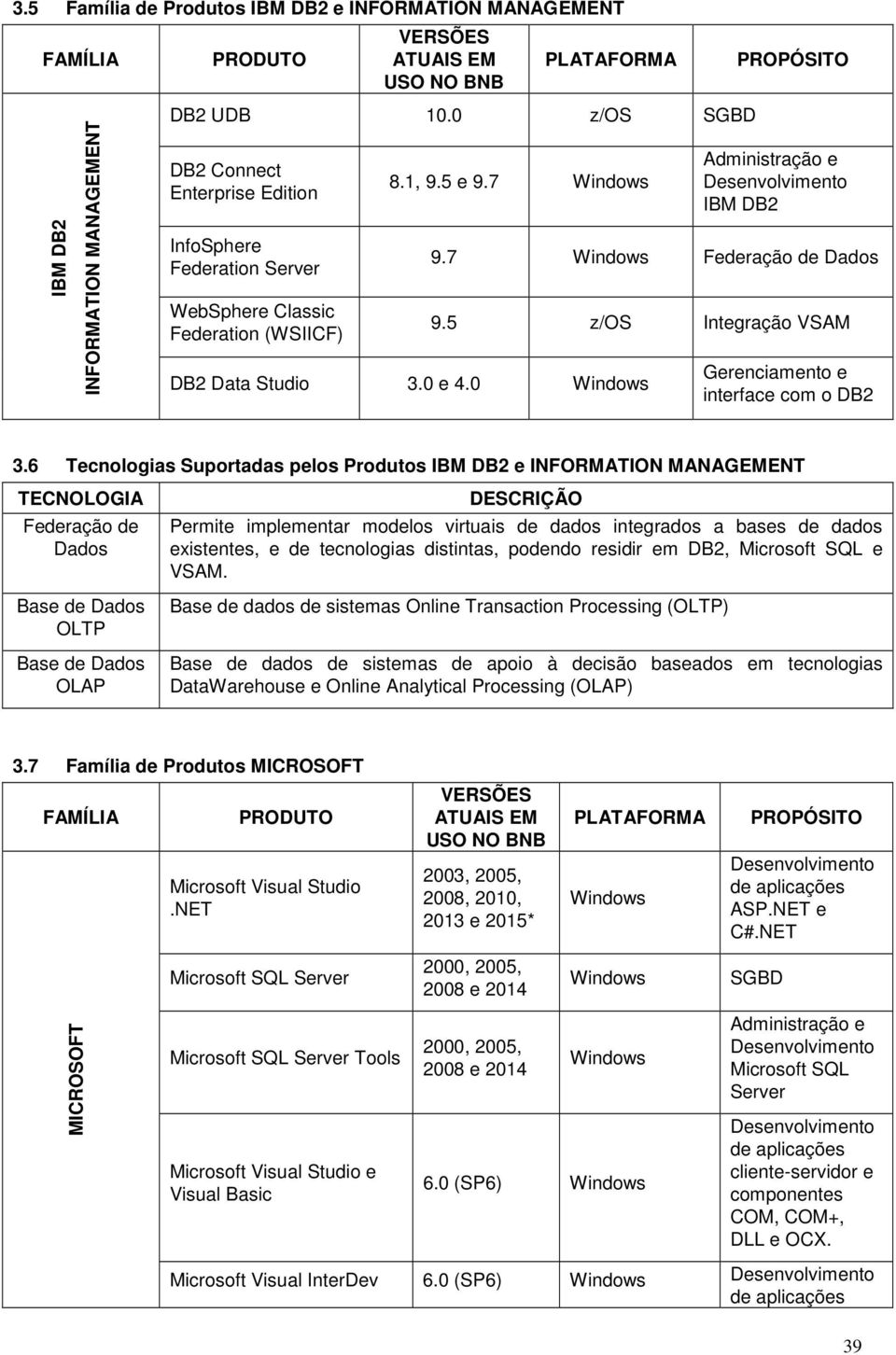 7 Windows Federação de Dados 9.5 z/os Integração VSAM DB2 Data Studio 3.0 e 4.0 Windows Gerenciamento e interface com o DB2 3.