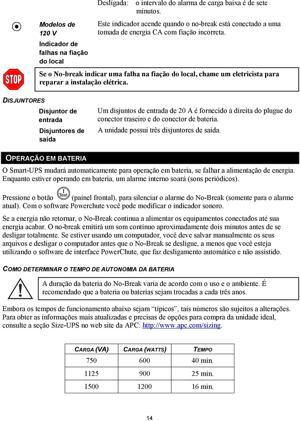 Se o No-break indicar uma falha na fiação do local, chame um eletricista para reparar a instalação elétrica.