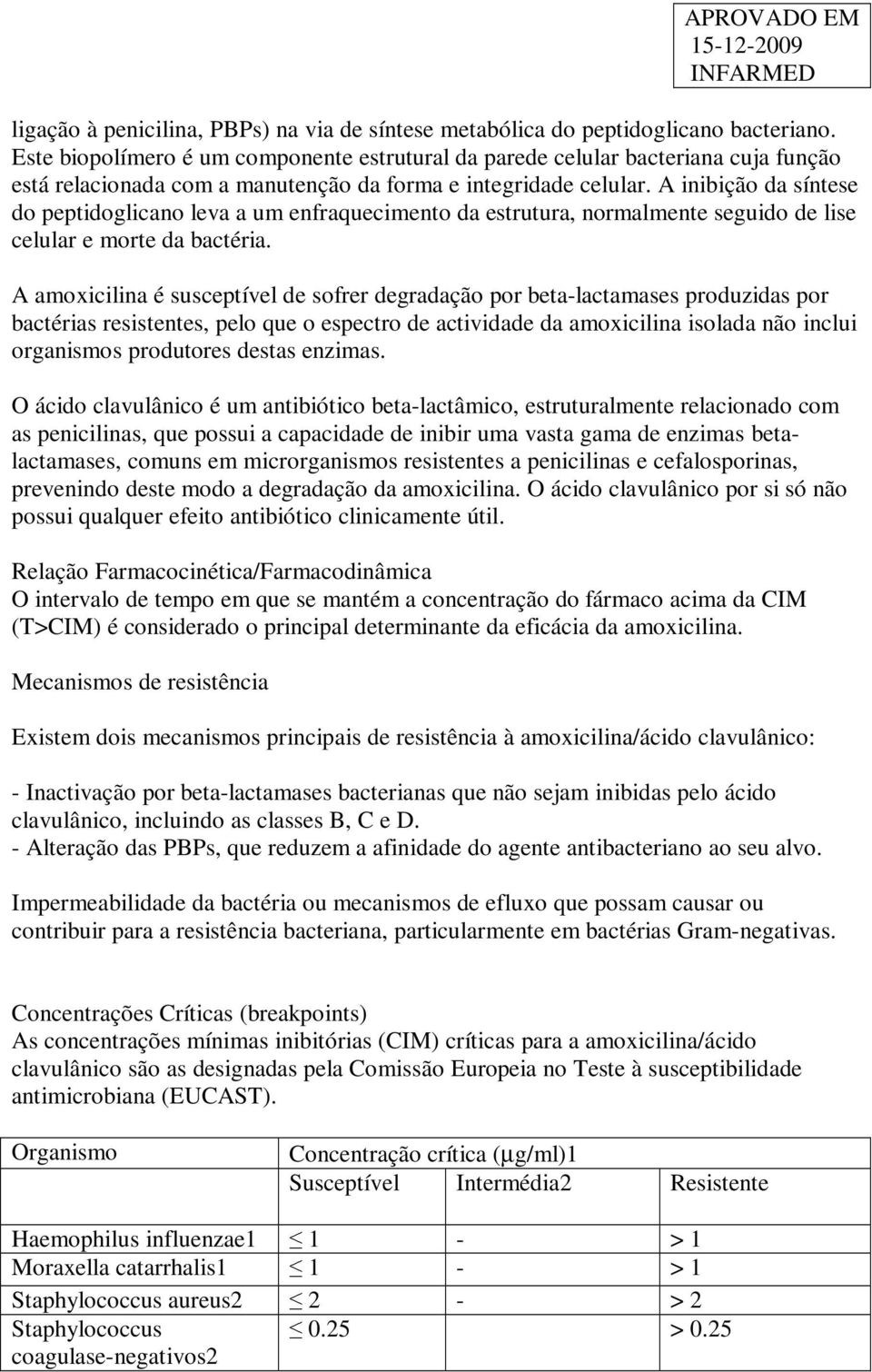 A inibição da síntese do peptidoglicano leva a um enfraquecimento da estrutura, normalmente seguido de lise celular e morte da bactéria.