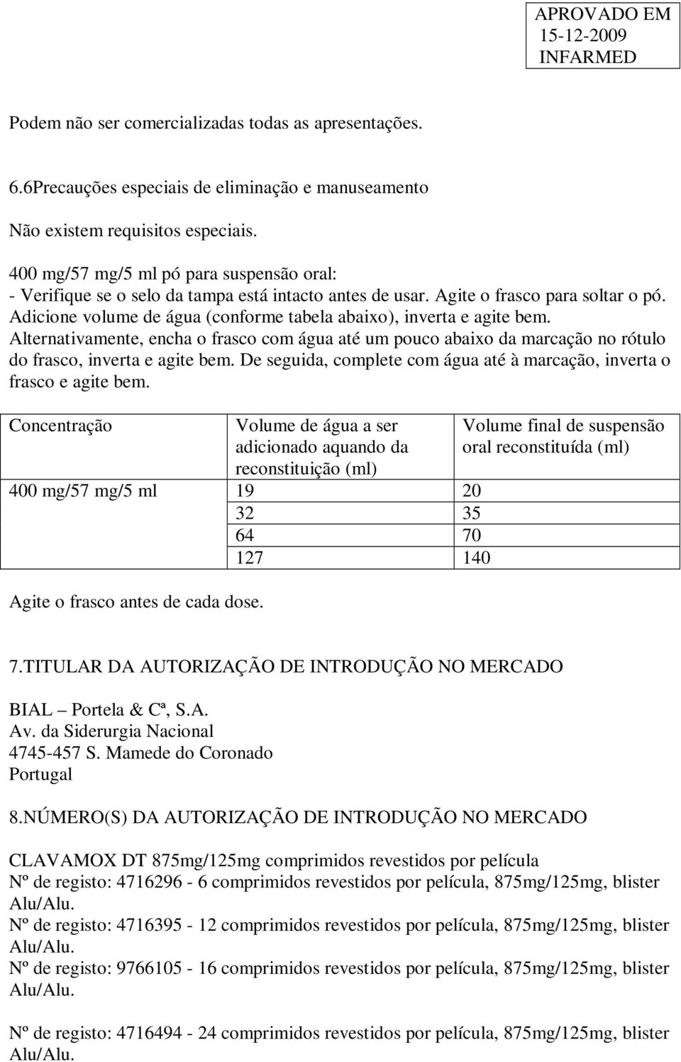 Adicione volume de água (conforme tabela abaixo), inverta e agite bem. Alternativamente, encha o frasco com água até um pouco abaixo da marcação no rótulo do frasco, inverta e agite bem.