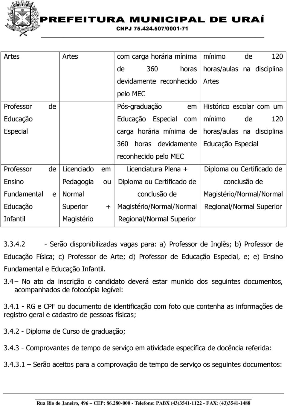 Plena + Diploma ou Certificado de Ensino Pedagogia ou Diploma ou Certificado de conclusão de Fundamental e Normal conclusão de Magistério/Normal/Normal Educação Superior + Magistério/Normal/Normal