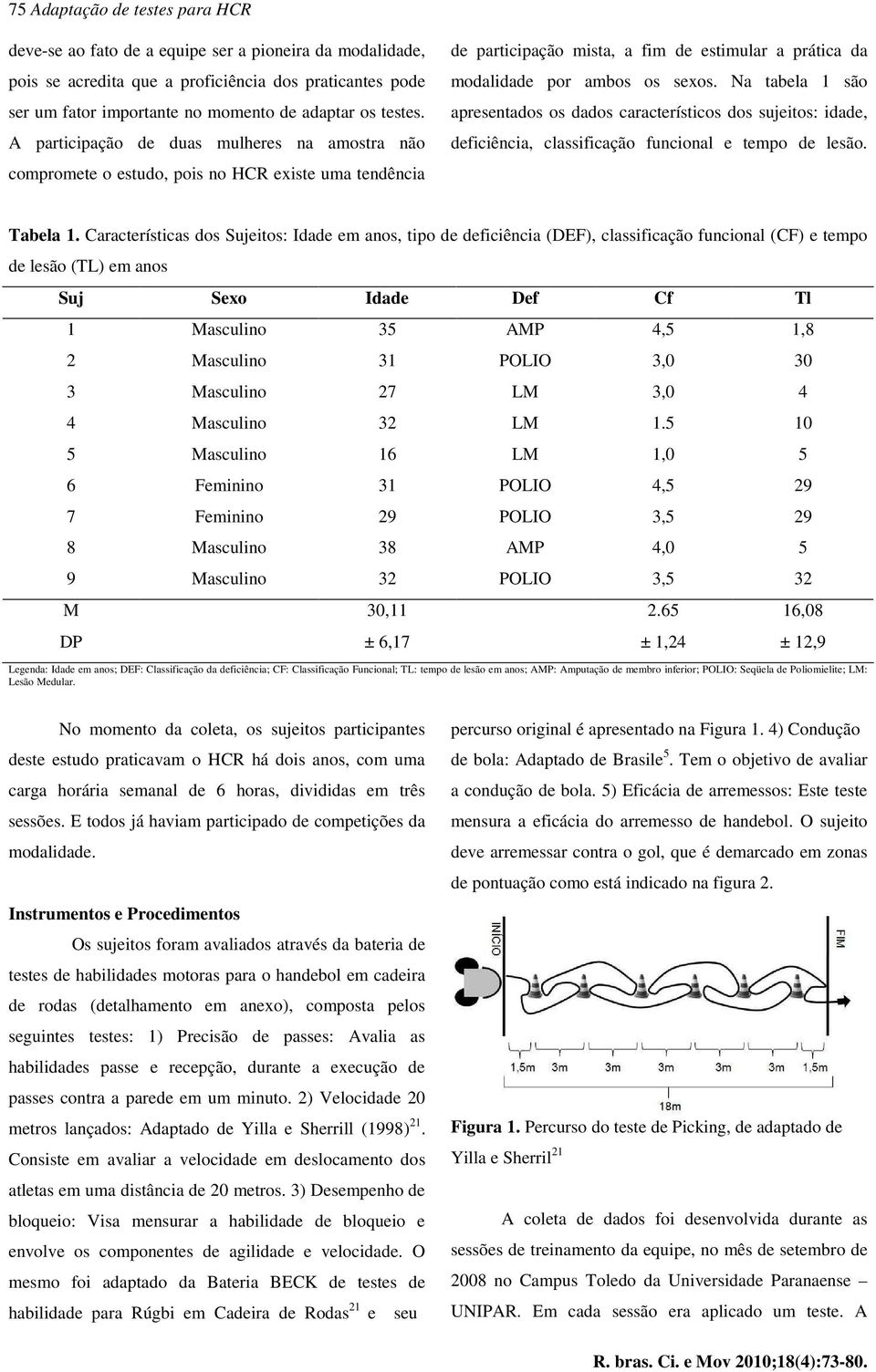 Na tabela 1 são apresentados os dados característicos dos sujeitos: idade, deficiência, classificação funcional e tempo de lesão. Tabela 1.