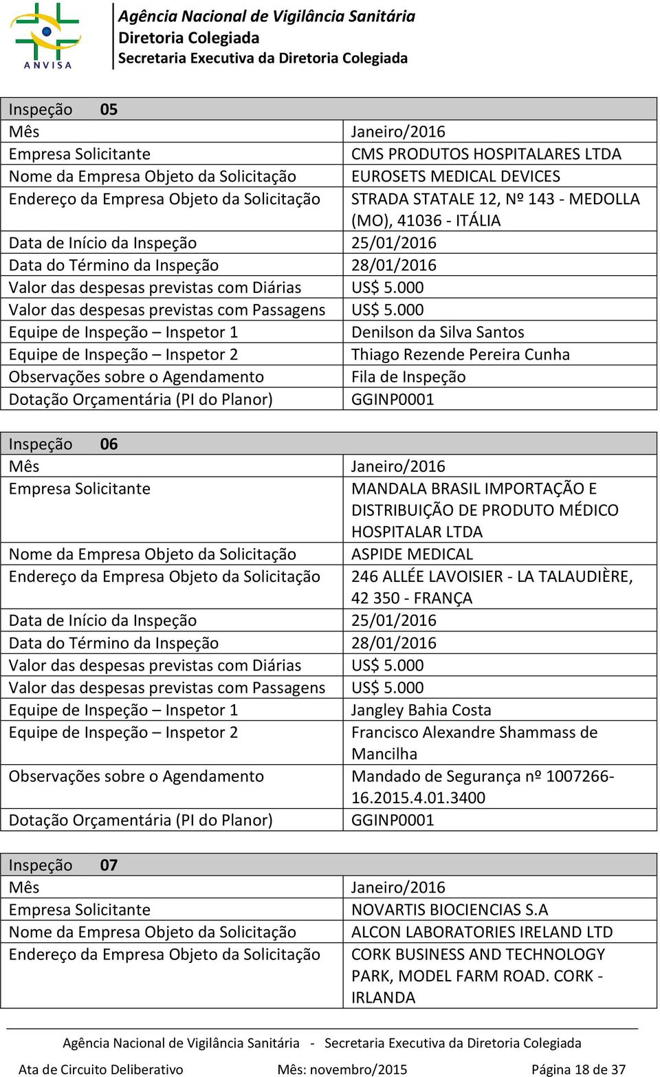 000 Equipe de Inspeção Inspetor 1 Equipe de Inspeção Inspetor 2 Observações sobre o Agendamento Dotação Orçamentária (PI do Planor) Inspeção 06 Mês Empresa Solicitante Nome da Empresa Objeto da