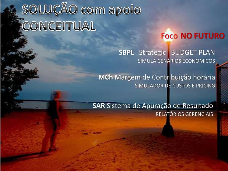 Contribuição horária SIMULADOR DE CUSTOS E