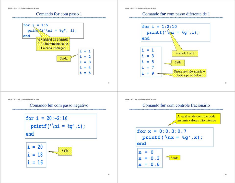 não assumiu o limite superior do loop 33 34 Comando for com passo negativo Comando for com controle fracionário for i = 20:-2:16 printf('\ni = %g',i);