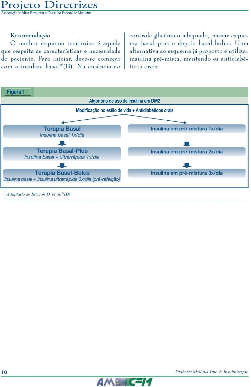 Na ausência do controle glicêmico adequado, passar esquema basal plus e depois basal-bolus.